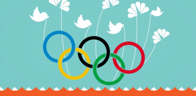 Написано в твиттер