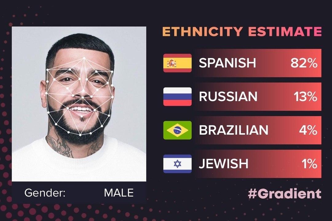 Приложение какая национальность. Приложение для определения национальности. Тест по национальности человека. Приложение для определения национальности по фото. Приложение какая национальность.